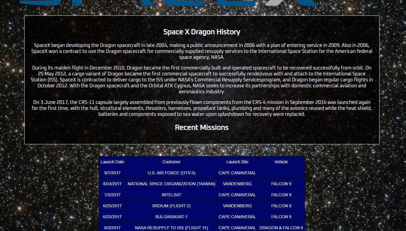 example of my Space X Dragon Website